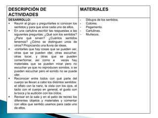 DESCRIPCIÓN DE
ACTIVIDADES
MATERIALES
DESARROLLO:
 Reunir al grupo y preguntarles si conocen los
sentidos y para que sirve cada uno de ellos.
 En una cartulina escribir las respuestas a las
siguientes preguntas: ¿Qué son los sentidos?
¿Para qué sirven? ¿Cuántos sentidos
tenemos? ¿Cómo se distinguen unos de
otros? Propiciando una lluvia de ideas.
 -contarles que hay cosas que se pueden ver,
otras que se pueden oler, otras escuchar,
otras tocar, y otras que se pueden
comer/tomar, así como a veces hay
materiales que se pueden mirar pero no
escuchar ya que no reproducen sonidos, o se
pueden escuchar pero el sonido no se puede
oler.
 Reconocer entre todos con qué parte del
cuerpo se llevan a cabo los distintos sentidos:
el olfato con la nariz, la vista con los ojos, el
tacto con el cuerpo en general, el gusto con
la boca y la audición con los oídos.
 Revisar en la sala y en el patio de recreo los
diferentes objetos y materiales y comentar
con ellos que sentido usamos para cada uno
de ellos.
- Dibujos de los sentidos.
- Colores.
- Pegamento.
- Cartulinas.
- Muñecos.
 