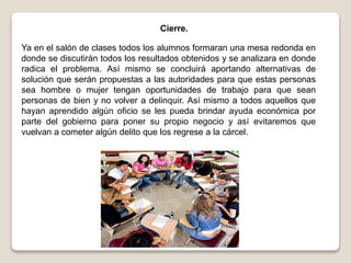 Cierre.
Ya en el salón de clases todos los alumnos formaran una mesa redonda en
donde se discutirán todos los resultados obtenidos y se analizara en donde
radica el problema. Así mismo se concluirá aportando alternativas de
solución que serán propuestas a las autoridades para que estas personas
sea hombre o mujer tengan oportunidades de trabajo para que sean
personas de bien y no volver a delinquir. Así mismo a todos aquellos que
hayan aprendido algún oficio se les pueda brindar ayuda económica por
parte del gobierno para poner su propio negocio y así evitaremos que
vuelvan a cometer algún delito que los regrese a la cárcel.
 