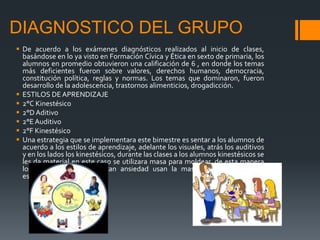 DIAGNOSTICO DEL GRUPO
 De acuerdo a los exámenes diagnósticos realizados al inicio de clases,
basándose en lo ya visto en Formación Cívica y Ética en sexto de primaria, los
alumnos en promedio obtuvieron una calificación de 6 , en donde los temas
más deficientes fueron sobre valores, derechos humanos, democracia,
constitución política, reglas y normas. Los temas que dominaron, fueron
desarrollo de la adolescencia, trastornos alimenticios, drogadicción.
 ESTILOS DEAPRENDIZAJE
 2°C Kinestésico
 2°DAditivo
 2°EAuditivo
 2°F Kinestésico
 Una estrategia que se implementara este bimestre es sentar a los alumnos de
acuerdo a los estilos de aprendizaje, adelante los visuales, atrás los auditivos
y en los lados los kinestésicos, durante las clases a los alumnos kinestésicos se
les da material en este caso se utilizara masa para moldear, de esta manera
los alumnos cuando sientan ansiedad usan la masa, mientras trabajan,
escuchan o leen.
 
