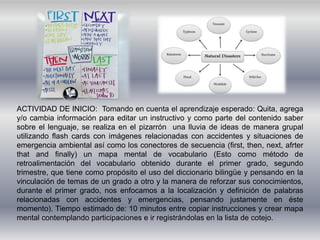 ACTIVIDAD DE INICIO: Tomando en cuenta el aprendizaje esperado: Quita, agrega
y/o cambia información para editar un instructivo y como parte del contenido saber
sobre el lenguaje, se realiza en el pizarrón una lluvia de ideas de manera grupal
utilizando flash cards con imágenes relacionadas con accidentes y situaciones de
emergencia ambiental así como los conectores de secuencia (first, then, next, afrter
that and finally) un mapa mental de vocabulario (Esto como método de
retroalimentación del vocabulario obtenido durante el primer grado, segundo
trimestre, que tiene como propósito el uso del diccionario bilingüe y pensando en la
vinculación de temas de un grado a otro y la manera de reforzar sus conocimientos,
durante el primer grado, nos enfocamos a la localización y definición de palabras
relacionadas con accidentes y emergencias, pensando justamente en éste
momento). Tiempo estimado de: 10 minutos entre copiar instrucciones y crear mapa
mental contemplando participaciones e ir registrándolas en la lista de cotejo.
 