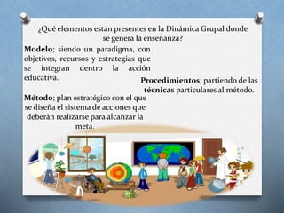 ¿Qué elementos están presentes en la Dinámica Grupal donde
se genera la enseñanza?
Modelo; siendo un paradigma, con
objetivos, recursos y estrategias que
se integran dentro la acción
educativa.
Método; plan estratégico con el que
se diseña el sistema de acciones que
deberán realizarse para alcanzar la
meta.
Procedimientos; partiendo de las
técnicas particulares al método.
 