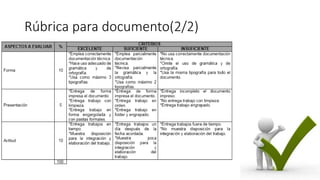 Rúbrica para documento(2/2)
 