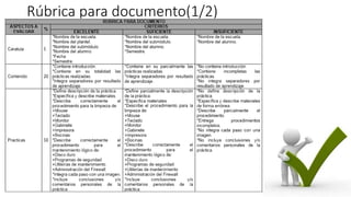 Rúbrica para documento(1/2)
 
