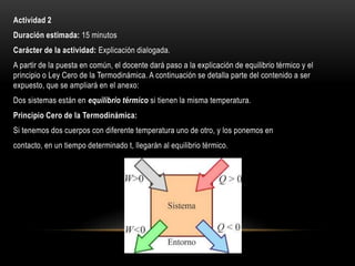 Actividad 2
Duración estimada: 15 minutos
Carácter de la actividad: Explicación dialogada.
A partir de la puesta en común, el docente dará paso a la explicación de equilibrio térmico y el
principio o Ley Cero de la Termodinámica. A continuación se detalla parte del contenido a ser
expuesto, que se ampliará en el anexo:
Dos sistemas están en equilibrio térmico si tienen la misma temperatura.
Principio Cero de la Termodinámica:
Si tenemos dos cuerpos con diferente temperatura uno de otro, y los ponemos en
contacto, en un tiempo determinado t, llegarán al equilibrio térmico.
 