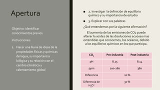 Apertura ■ 2. Investigar la definición de equilibrio
químico y su importancia de estudio
■ 3. Explicar con sus palabras
¿Qué entendemos por la siguiente afirmación?
El aumento de las emisiones de CO2 puede
alterar la acidez de las disoluciones acuosas mas
extendidas que conocemos, los océanos, debido
a los equilibrios químicos en los que participa.
Objetivo: identificar
conocimientos previos
Instrucciones:
1. Hacer una lluvia de ideas de la
propiedades físicas y químicas
del agua, su importancia
bilógica y su relación con el
cambio climático y
calentamiento global
CO2 Pre-industria Post-industria
pH 8.25 8.14
ppm 200-280 380
Diferencia 20 %
Diferencia de
H3O+
30 %
 