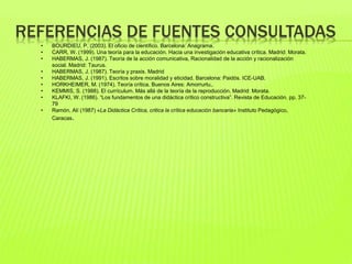 REFERENCIAS DE FUENTES CONSULTADAS
• BOURDIEU, P. (2003). El oficio de científico. Barcelona: Anagrama.
• CARR, W. (1999). Una teoría para la educación. Hacia una investigación educativa crítica. Madrid: Morata.
• HABERMAS, J. (1987). Teoría de la acción comunicativa, Racionalidad de la acción y racionalización
social. Madrid: Taurus.
• HABERMAS, J. (1987). Teoría y praxis. Madrid
• HABERMAS, J. (1991). Escritos sobre moralidad y eticidad. Barcelona: Paidós. ICE-UAB.
• HORKHEIMER, M. (1974). Teoría crítica. Buenos Aires: Amorrurtu,.
• KEMMIS, S. (1988). El currículum. Más allá de la teoría de la reproducción. Madrid: Morata.
• KLAFKI, W. (1986). “Los fundamentos de una didáctica crítico constructiva”. Revista de Educación. pp. 37-
79
• Ramón, Alí (1987) «La Didáctica Crítica, critica la crítica educación bancaria» Instituto Pedagógico,
Caracas.
 