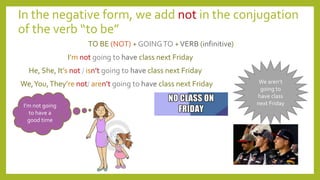 In the negative form, we add not in the conjugation
of the verb “to be”
TO BE (NOT) + GOINGTO +VERB (infinitive)
I’m not going to have class next Friday
He, She, It’s not / isn’t going to have class next Friday
We,You,They’re not/ aren’t going to have class next Friday We aren’t
going to
have class
next FridayI’m not going
to have a
good time
 