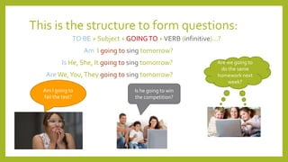 This is the structure to form questions:
TO BE + Subject + GOINGTO +VERB (infinitive)…?
Am I going to sing tomorrow?
Is He, She, It going to sing tomorrow?
AreWe,You,They going to sing tomorrow?
Are we going to
do the same
homework next
week?
Am I going to
fail the test?
Is he going to win
the competition?
 