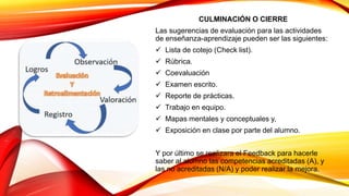 CULMINACIÓN O CIERRE
Las sugerencias de evaluación para las actividades
de enseñanza-aprendizaje pueden ser las siguientes:
 Lista de cotejo (Check list).
 Rúbrica.
 Coevaluación
 Examen escrito.
 Reporte de prácticas.
 Trabajo en equipo.
 Mapas mentales y conceptuales y,
 Exposición en clase por parte del alumno.
Y por último se realizara el Feedback para hacerle
saber al alumno las competencias acreditadas (A), y
las no acreditadas (N/A) y poder realizar la mejora.
 