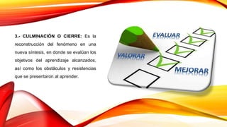 3.- CULMINACIÓN O CIERRE: Es la
reconstrucción del fenómeno en una
nueva síntesis, en donde se evalúan los
objetivos del aprendizaje alcanzados,
así como los obstáculos y resistencias
que se presentaron al aprender.
 