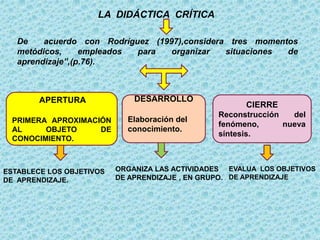 LA DIDÁCTICA CRÍTICA
De acuerdo con Rodríguez (1997),considera tres momentos
metódicos, empleados para organizar situaciones de
aprendizaje”,(p.76).
APERTURA
PRIMERA APROXIMACIÓN
AL OBJETO DE
CONOCIMIENTO.
CIERRE
Reconstrucción del
fenómeno, nueva
síntesis.
DESARROLLO
Elaboración del
conocimiento.
ESTABLECE LOS OBJETIVOS
DE APRENDIZAJE.
ORGANIZA LAS ACTIVIDADES
DE APRENDIZAJE , EN GRUPO.
EVALUA LOS OBJETIVOS
DE APRENDIZAJE
 