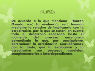 EVALUACIÓN
De acuerdo a lo que menciona (Moran
Oviedo, 1981) La evaluación será tomada
mediante la relación de implicancia con la
acreditación, por lo que se tendrá en cuenta
todo el desarrollo realizado hasta el
momento del proceso enseñanza-
aprendizaje lo que, por consiguiente,
determinará la acreditación. Consideramos,
por lo tanto, que la evaluación y la
acreditación son procesos paralelos,
complementarios e interdependientes.
 