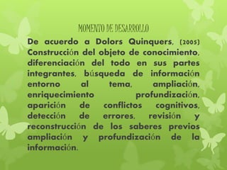 MOMENTO DE DESARROLLO
De acuerdo a Dolors Quinquers, (2005)
Construcción del objeto de conocimiento,
diferenciación del todo en sus partes
integrantes, búsqueda de información
entorno al tema, ampliación,
enriquecimiento profundización,
aparición de conflictos cognitivos,
detección de errores, revisión y
reconstrucción de los saberes previos
ampliación y profundización de la
información.
 