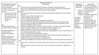 CONSIDERACIONES PREVIAS:
• Lee, escribe y compara
números naturales y
decimales. Conoce el valor de
sus cifras en función de su
posición.
 Conoce y utiliza el valor
de las cifras en función
de sus posiciones en la
escritura de un número
natural o de un
decimal.
EJE
Manejo de la información
Proporcionalidad y funciones
ESTÁNDAR CURRICULAR:
Sentido numérico y
pensamiento algebraico.
1.3.2.
Resuelve problemas que
impliquen multiplicar o
dividir números fraccionarios
o decimales entre números
naturales, utilizando los
algoritmos convencionales
SECUENCIA DIDACTICA
(ESTRATEGIA)
Inicio:
 Revisa situaciones en donde representen fracciones y decimales en valores equivalentes.
 Discute sobre el significado de % que aparece en los anuncios y de la expresión tantos de cada cien.
 Identifica los números fraccionarios que resultan de cada porcentaje.
Desarrollo:
 Utiliza cinco de los anuncios que trajeron de tarea y practica distintos algoritmos para la cantidad de
descuento.
 Calcula en equipo el libro de Desafíos pp. 59
 analiza la ilustración que se presenta,
 examina el significado del descuento,
 calcula la cantidad que descuentan y luego agrega el 16% del IVA.
 Revisa los tres distintos algoritmos que propone la maestra en el pintarrón: por comparación de
fracciones (razón) ; por regla de tres (algoritmo largo) O por operación única (equivalencia entre
lenguajes matemáticos, algoritmo corto)
 Practica los tres algoritmos con ejemplos de cálculo sencillo en su cuaderno y utilizando calculadora.
 Compara resultados y algoritmos con sus compañeros de banca adelante y atrás.
 Debate cuál algoritmo es más sencillo de reproducir en otras cantidades.
 examina si es lo mismo obtener el costo con descuento y luego agregarle el IVA o si se puede restar a 25
el 16 del IVA obteniendo 9% y calcularlo.
 prueba de que este procedimiento altera el resultado
 calcula el resultado de 3 problemas de cálculo de por ciento de diversos productos y agregarle el IVA.
 calcula en equipos la solución del libro de Desafíos p. 60,
 distingue el porcentaje que representa una cantidad de otra,
 diferencia las estrategias que los alumnos utilizan para que elijan la más fácil y rápida para cada alumno
Cierre:
 estima cuál es el procedimiento más fácil y rápido para calcular el descuento en ofertas y el aumento del
IVA.
 Valora las propuestas de solución al ejercicio “A mí los porcentajes me vuelven loco” y argumenta su
selección.
MATERIALES
Y/O RECURSOS
DIDÁCTICOS
 Libro de
desafíos
matemátic
os. Bloque
II
Cuadernos
Calculadora
Giraplatos
Tablas de
equivalencias de
diversos
lenguajes
matemáticos
EVALUACION
* Estima el resultado de
cinco preguntas donde se
calculen porcentajes, uno
en cálculo directo, dos
descuentos y dos
recargos,
* Selecciona el algoritmo
que mejor puedan
explicar: por
comparación de
fracciones (razón) ; por
regla de tres (algoritmo
largo) O por operación
única (equivalencia entre
lenguajes matemáticos,
algoritmo corto)
 
