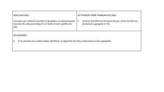 ADECUACIONES:
Compara con material concreto en giraplatos, la representación
concreta de cada porcentaje en un total circular o gráfica de
pay.
ACTIVIDADES PARA TRABAJAR EN CASA:
 practica 3 problemas de cálculo de por ciento de diversos
productos y agregarle el IVA.
REFLEXIONES:
 A los alumnos les cuesta trabajo identificar un algoritmo de otro y seleccionar el más apropiado.
 