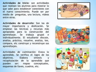 Actividades de inicio: son actividades
que realizan los alumnos para mostrar lo
que sabe para establecer conexiones con
el nuevo conocimiento. Puede ser por
medio de preguntas, una lectura, videos
entre otras.
Actividades de desarrollo: Son las de
mayor importancia y dedicación. Se
emplean las técnicas y recursos más
apropiadas para la construcción del
aprendizaje. Se trabaja grupal e
individualmente. El estudiante discute,
analiza, práctica, resuelve, analiza, lee,
compara, etc construye y reconstruye sus
aprendizajes.
Actividades de culminación: Evoca lo
aprendido. Se verifica el logro de los
objetivos. Elabora síntesis y
recapitulación de lo aprendido que
pueden ser: mapas conceptuales,
esquemas de llaves, cuadros, etc.
 