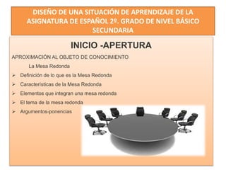 DISEÑO DE UNA SITUACIÓN DE APRENDIZAJE DE LA
ASIGNATURA DE ESPAÑOL 2º. GRADO DE NIVEL BÁSICO
SECUNDARIA
INICIO -APERTURA
APROXIMACIÓN AL OBJETO DE CONOCIMIENTO
La Mesa Redonda
 Definición de lo que es la Mesa Redonda
 Características de la Mesa Redonda
 Elementos que integran una mesa redonda
 El tema de la mesa redonda
 Argumentos-ponencias
•
 