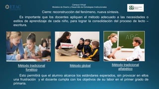 Cierre: reconstrucción del fenómeno, nueva síntesis.
Campus Virtual
Modelos de Diseño y Desarrollo de Estrategias Institucionales
Es importante que los docentes apliquen el método adecuado a las necesidades o
estilos de aprendizaje de cada niño, para lograr la consolidación del proceso de lecto –
escritura.
Método tradicional
fonético
Método tradicional
alfabético
Método global
Esto permitirá que el alumno alcance los estándares esperados, sin provocar en ellos
una frustración y el docente cumpla con los objetivos de su labor en el primer grado de
primaria.
 