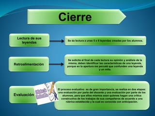 Cierre
Lectura de sus
leyendas
Se da lectura a unas 5 o 6 leyendas creadas por los alumnos.
Retroalimentación
Se solicita al final de cada lectura su opinión y análisis de la
misma, deben identificar las características de una leyenda,
porque en la apertura me percaté que confunden una leyenda
y un mito.
Evaluación
El proceso evaluativo es de gran importancia, se realiza en dos etapas:
una evaluación por parte del docente y una evaluación por parte de los
alumnos, para que ellos mismos sean quienes hagan una crítica
constructiva de los trabajos de sus compañeros de acuerdo a una
rúbrica establecida y la cual es conocida con anticipación.
 