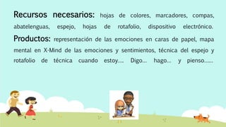 Recursos necesarios: hojas de colores, marcadores, compas,
abatelenguas, espejo, hojas de rotafolio, dispositivo electrónico.
Productos: representación de las emociones en caras de papel, mapa
mental en X-Mind de las emociones y sentimientos, técnica del espejo y
rotafolio de técnica cuando estoy…. Digo… hago… y pienso……
 