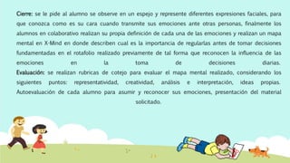 Cierre: se le pide al alumno se observe en un espejo y represente diferentes expresiones faciales, para
que conozca como es su cara cuando transmite sus emociones ante otras personas, finalmente los
alumnos en colaborativo realizan su propia definición de cada una de las emociones y realizan un mapa
mental en X-Mind en donde describen cual es la importancia de regularlas antes de tomar decisiones
fundamentadas en el rotafolio realizado previamente de tal forma que reconocen la influencia de las
emociones en la toma de decisiones diarias.
Evaluación: se realizan rubricas de cotejo para evaluar el mapa mental realizado, considerando los
siguientes puntos: representatividad, creatividad, análisis e interpretación, ideas propias.
Autoevaluación de cada alumno para asumir y reconocer sus emociones, presentación del material
solicitado.
 