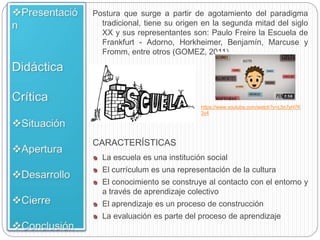 Postura que surge a partir de agotamiento del paradigma
tradicional, tiene su origen en la segunda mitad del siglo
XX y sus representantes son: Paulo Freire la Escuela de
Frankfurt - Adorno, Horkheimer, Benjamín, Marcuse y
Fromm, entre otros (GOMEZ, 2011).
CARACTERÍSTICAS
La escuela es una institución social
El currículum es una representación de la cultura
El conocimiento se construye al contacto con el entorno y
a través de aprendizaje colectivo
El aprendizaje es un proceso de construcción
La evaluación es parte del proceso de aprendizaje
https://www.youtube.com/watch?v=L5n7yH7K
3y4
 