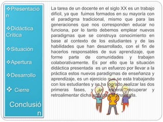 La tarea de un docente en el siglo XX es un trabajo
difícil, ya que fuimos formados en su mayoría con
el paradigma tradicional, mismo que para las
generaciones que nos corresponden educar no
funciona, por lo tanto debemos emplear nuevos
paradigmas que se construya conocimiento en
base al contexto de los estudiantes y de las
habilidades que han desarrollado, con el fin de
hacerlos responsables de sus aprendizaje, que
forme parte de comunidades y trabajen
colaborativamente. Es por ello que la situación
didáctica presentada es un esfuerzo por llevar a la
práctica estos nuevos paradigmas de enseñanza y
aprendizaje, es un ejercicio que se esta trabajando
con los estudiantes y se ha logrado realizar las dos
primeras fases, y se espera recuperar y
retroalimentar dicha actividad al finalizarla.
 