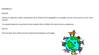 DESARROLLO
Docente
Analiza el siguiente cuadro comparativo de la relación de la geografía y la ecología y de las ramas que los unen como
ciencias.
En equipos expresen sus puntos de vista respecto de tu reflexión de manera clara y respetuosa.
Alumno
Ficha de ideas de la influencia de la relación de Geografía y la Ecología.
 