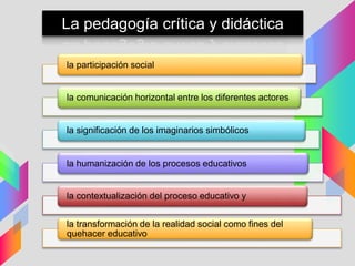 La pedagogía crítica y didáctica
la participación social
la comunicación horizontal entre los diferentes actores
la significación de los imaginarios simbólicos
la humanización de los procesos educativos
la contextualización del proceso educativo y
la transformación de la realidad social como fines del
quehacer educativo
 
