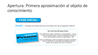 Apertura: Primera aproximación al objeto de
conocimiento
 