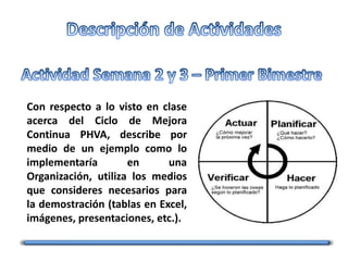 Con respecto a lo visto en clase
acerca del Ciclo de Mejora
Continua PHVA, describe por
medio de un ejemplo como lo
implementaría en una
Organización, utiliza los medios
que consideres necesarios para
la demostración (tablas en Excel,
imágenes, presentaciones, etc.).
 