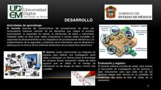 10
Actividades de aprendizaje:
El docente describe las características del procesamiento de datos por
computadora haciendo mención de los elementos que integra el proceso
automatizado, la capacidad de calculo, la distribución de datos y transmisión
mediante redes de área local, redes corporativas e incluso redes mundiales, la
capacidad de almacenamiento en los dispositivos de procesamiento electrónico y la
implementación de la seguridad y protección de la información que se almacena y
distribuye en el entorno de los sistemas distribuidos de procesamiento electrónico.
DESARROLLO
El alumno recibe instrucciones ya integrado en
equipos para realizar una investigación extra
clase y entreguen un informe sobre la tecnología
de computo actual, incluyendo viñetas de estos
equipos que se utiliza en el manejo de
información en las bases de datos, mínimo tres
cuartillas
Evaluación y registro
El docente utilizara una lista de cotejo, para evaluar
el documento de investigación de los alumnos y
dará indicaciones para que cada uno de los
alumnos integre este informe en su portafolio de
evidencias, así como la lista de cotejo de su
evaluación.
 