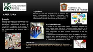 APERTURA
Diagnostico.
Actividad que da una perspectiva de los saberes del
grupo, características de trabajo e integración, sus
expectativas y se despejan algunas incógnitas sobre el
contendió del curso y su relación con el campo laboral.
Actividad detonante
El docente da una introducción al tema a desarrollar mediante una
breve platica sobre alguna de sus experiencias laborales en lo
tocante al desarrollo de sistemas de procesamiento de datos, da una
breve descripción de algún proyecto desarrollado en su vida
profesional.
El Alumno es invitado a participar por medio de una lluvia de ideas, a
comentar sobre algunas aplicaciones de bases de datos que utilicen
cotidianamente en sus actividades y se haga un registro de estas y
su función en el procesamiento de datos.
Evaluación:
El docente evaluará esta actividad mediante una guía de observación e
indicará que este documento se anexe al portafolio de evidencias del
alumno.
Encuadre
Etapa de apertura donde se establecen con
claridad los objetivos del curso, las
estrategias e instrumentos a utilizar, las
normativas a respetar, los procesos de
evaluación, el calendario de actividades y
las características del proyecto final a
entregar
8
 
