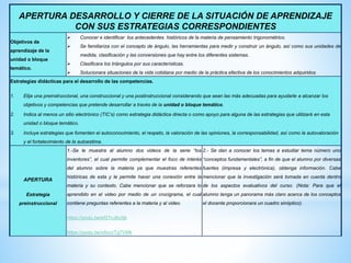 APERTURA DESARROLLO Y CIERRE DE LA SITUACIÓN DE APRENDIZAJE
CON SUS ESTRATEGIAS CORRESPONDIENTES
Objetivos de
aprendizaje de la
unidad o bloque
temático.
 Conocer e identificar los antecedentes históricos de la materia de pensamiento trigonométrico.
 Se familiariza con el concepto de ángulo, las herramientas para medir y construir un ángulo, así como sus unidades de
medida, clasificación y las conversiones que hay entre los diferentes sistemas.
 Clasificara los triángulos por sus características.
 Solucionara situaciones de la vida cotidiana por medio de la práctica efectiva de los conocimientos adquiridos.
Estrategias didácticas para el desarrollo de las competencias.
1. Elija una preinstruccional, una construccional y una postinstruccional considerando que sean las más adecuadas para ayudarle a alcanzar los
objetivos y competencias que pretende desarrollar a través de la unidad o bloque temático.
2. Indica al menos un sitio electrónico (TIC’s) como estrategia didáctica directa o como apoyo para alguna de las estrategias que utilizará en esta
unidad o bloque temático.
3. Incluye estrategias que fomenten el autoconocimiento, el respeto, la valoración de las opiniones, la corresponsabilidad, así como la autovaloración
y el fortalecimiento de la autoestima.
APERTURA
Estrategia
preinstruccional
1.-Se le muestra al alumno dos videos de la serie “los
inventores”, el cual permite complementar el foco de interés
del alumno sobre la materia ya que muestras referentes
históricas de esta y le permite hacer una conexión entre la
materia y su contexto. Cabe mencionar que se reforzara lo
aprendido en el video por medio de un crucigrama, el cual
contiene preguntas referentes a la materia y al video.
https://youtu.be/ef27cJ6y3jk
https://youtu.be/x8oczTg7VMk
2.- Se dan a conocer los temas a estudiar tema número uno
“conceptos fundamentales”, a fin de que el alumno por diversas
fuentes (impresa y electrónica), obtenga información. Cabe
mencionar que la investigación será tomada en cuenta dentro
de los aspectos evaluativos del curso. (Nota: Para que el
alumno tenga un panorama más claro acerca de los conceptos
el docente proporcionara un cuadro sinóptico).
 