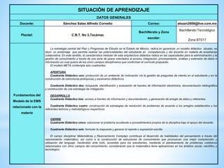 SITUACIÓN DE APRENDIZAJE
DATOS GENERALES
Docente: Sánchez Salas Alfredo Cornelio Correo: alsazn2008@live.com.mx
Plantel: C.B.T. No 3,Tecámac
Bachillerato y Zona
escolar:
Bachillerato Tecnológico
Zona BT017
Fundamentos del
Modelo de la EMS
relacionado con la
materia
La estrategia central del Plan y Programas de Estudio en el Estado de México, radica en garantizar un modelo didáctico situado, es
decir; un andamiaje que permita realizar las potencialidades del estudiante en competencias y del docente en materia de enseñanza
colaborativa. En este sentido, la característica medular de esta arquitectura didáctica radica en las capacidades para la administración y la
gestión de conocimiento a través de una serie de pasos orientados al acceso, integración, procesamiento, análisis y extensión de datos e
información en cual quiera de los cinco campos disciplinarios que conforman el currículo propuesto.
El modelo META contempla seis cuadrantes:
APERTURA
Cuadrante Didáctico uno: producción de un ambiente de motivación vía la gestión de preguntas de interés en el estudiante y en la
construcción de estructuras jerárquicas y escenarios didácticos.
Cuadrante Didáctico dos: búsqueda, identificación y evaluación de fuentes de información electrónica, documentación bibliográfica
y construcción de una estrategia de indagación.
DESARROLLO
Cuadrante Didáctico tres: acceso a fuentes de información y documentación, y generación de arreglo de datos y referentes.
Cuadrante Didáctico cuatro: construcción de estrategias de resolución de problemas de acuerdo a los arreglos establecidos y los
referentes teóricos y metodológicos respectivos.
CIERRE
Cuadrante Didáctico cinco: solucionar el problema acudiendo a procedimientos propios de la disciplina bajo el apoyo del docente.
Cuadrante Didáctico seis: formular la respuesta y generar el reporte o exposición escrita.
El campo disciplinar Matemáticas y Razonamiento Complejo contribuye al desarrollo de habilidades del pensamiento a través del
razonamiento matemático, así como a la construcción de estructuras de conocimiento que promuevan una mejor comprensión y
utilización del lenguaje, haciéndolo ante todo, accesible para los estudiantes, mediante el planteamiento de problemas cotidianos
relacionados con otros campos del conocimiento, considerando que la matemática tiene aplicaciones en los ámbitos social, científico y
tecnológico.
 