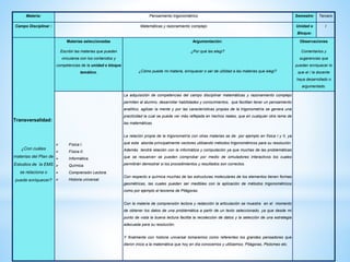 Materia: Pensamiento trigonométrico Semestre: Tercero
Campo Disciplinar : Matemáticas y razonamiento complejo Unidad o
Bloque:
I
Transversalidad:
¿Con cuáles
materias del Plan de
Estudios de la EMS
se relaciona o
puede enriquecer?
Materias seleccionadas
Escribir las materias que pueden
vincularse con los contenidos y
competencias de la unidad o bloque
temático.
Argumentación:
¿Por qué las elegí?
¿Cómo puede mi materia, enriquecer o ser de utilidad a las materias que elegí?
Observaciones
Comentarios y
sugerencias que
puedan enriquecer lo
que el / la docente
haya desarrollado o
argumentado.
 Física I.
 Física II.
 Informática.
 Química.
 Comprensión Lectora.
 Historia universal.
La adquisición de competencias del campo disciplinar matemáticas y razonamiento complejo
permiten al alumno, desarrollar habilidades y conocimientos, que facilitan tener un pensamiento
analítico, agilizar la mente y por las características propias de la trigonometría se genera una
practicidad la cual se puede ver más reflejada en hechos reales, que en cualquier otra rama de
las matemáticas.
La relación propia de la trigonometría con otras materias se da por ejemplo en física I y II, ya
que esta aborda principalmente vectores utilizando métodos trigonométricos para su resolución.
Además tendrá relación con la informática y computación ya que muchas de las problemáticas
que se resuelven se pueden comprobar por medio de simuladores interactivos los cuales
permitirán demostrar si los procedimientos y resultados son correctos.
Con respecto a química muchas de las estructuras moleculares de los elementos tienen formas
geométricas, las cuales pueden ser medibles con la aplicación de métodos trigonométricos
como por ejemplo el teorema de Pitágoras.
Con la materia de comprensión lectora y redacción la articulación se muestra en el momento
de obtener los datos de una problemática a partir de un texto seleccionado, ya que desde mi
punto de vista la buena lectura facilita la recolección de datos y la selección de una estrategia
adecuada para su resolución.
Y finalmente con historia universal tomaremos como referentes los grandes pensadores que
dieron inicio a la matemática que hoy en día conocemos y utilizamos; Pitágoras, Ptolomeo etc.
 