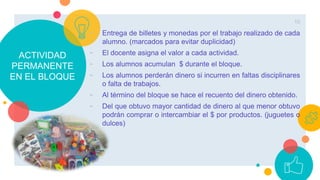 ACTIVIDAD
PERMANENTE
EN EL BLOQUE
10
- Entrega de billetes y monedas por el trabajo realizado de cada
alumno. (marcados para evitar duplicidad)
- El docente asigna el valor a cada actividad.
- Los alumnos acumulan $ durante el bloque.
- Los alumnos perderán dinero si incurren en faltas disciplinares
o falta de trabajos.
- Al término del bloque se hace el recuento del dinero obtenido.
- Del que obtuvo mayor cantidad de dinero al que menor obtuvo
podrán comprar o intercambiar el $ por productos. (juguetes o
dulces)
 