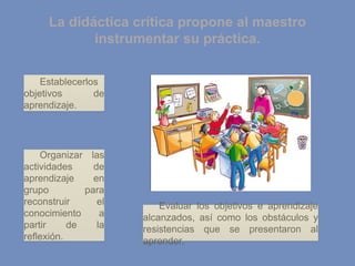 La didáctica crítica propone al maestro
instrumentar su práctica.
Establecerlos
objetivos de
aprendizaje.
Organizar las
actividades de
aprendizaje en
grupo para
reconstruir el
conocimiento a
partir de la
reflexión.
Evaluar los objetivos e aprendizaje
alcanzados, así como los obstáculos y
resistencias que se presentaron al
aprender.
 