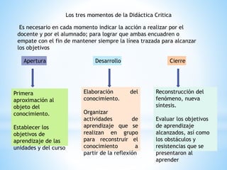 Es necesario en cada momento indicar la acción a realizar por el
docente y por el alumnado; para lograr que ambas encuadren o
empate con el fin de mantener siempre la línea trazada para alcanzar
los objetivos
Los tres momentos de la Didáctica Critica
Apertura
Primera
aproximación al
objeto del
conocimiento.
Establecer los
objetivos de
aprendizaje de las
unidades y del curso
Desarrollo Cierre
Elaboración del
conocimiento.
Organizar
actividades de
aprendizaje que se
realizan en grupo
para reconstruir el
conocimiento a
partir de la reflexión
Reconstrucción del
fenómeno, nueva
síntesis.
Evaluar los objetivos
de aprendizaje
alcanzados, así como
los obstáculos y
resistencias que se
presentaron al
aprender
 