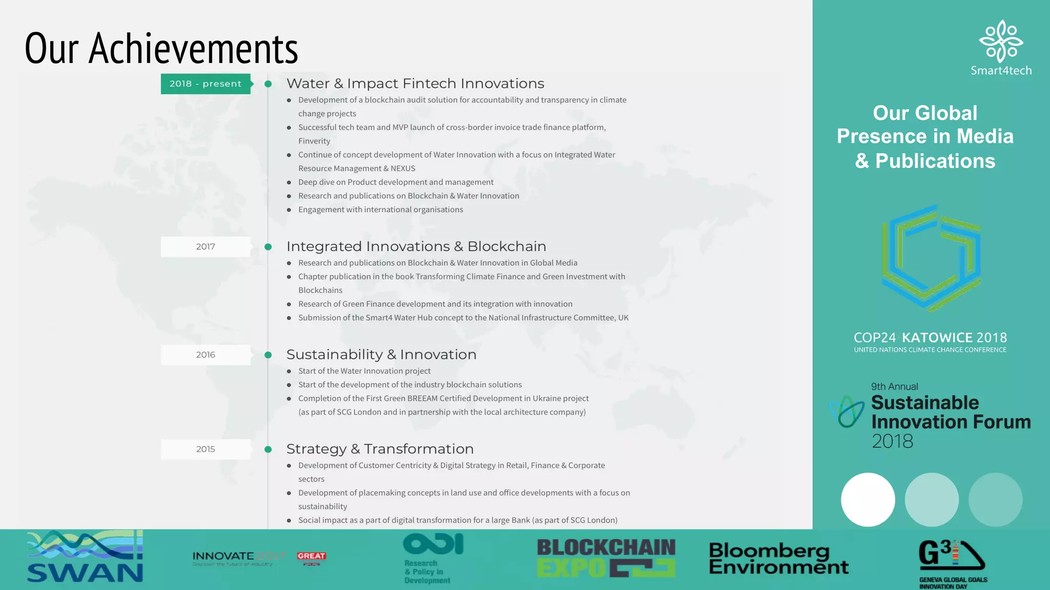 Our Achievements
Our Global
Presence in Media
& Publications
 