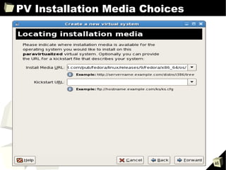 PV Installation Media Choices 