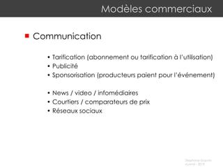 Modèles commerciaux Communication Tarification (abonnement ou tarification à l’utilisation) Publicité Sponsorisation (producteurs paient pour l’événement) News / video / infomédiaires Courtiers / comparateurs de prix Réseaux sociaux 