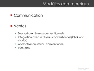 Modèles commerciaux Communication Ventes Support aux réseaux conventionnels Intégration avec le réseau conventionnel (Click and mortar) Alternative au réseau conventionnel P ure-play 