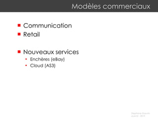 Modèles commerciaux Communication  Retail Nouveaux services Enchères (eBay) Cloud (AS3) 
