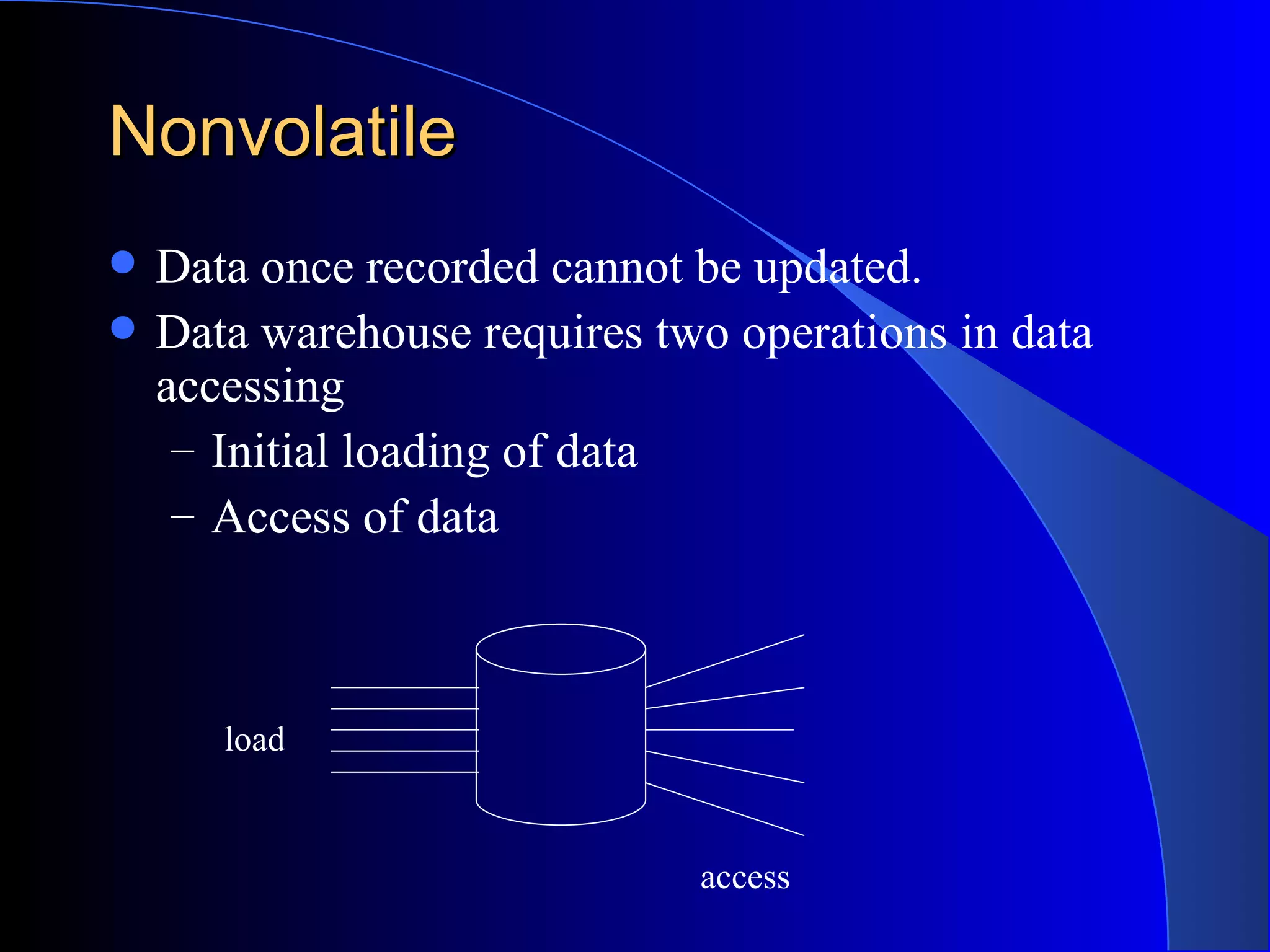 Nonvolatile Data once recorded cannot be updated. Data warehouse requires two operations in data accessing Initial loading of data Access of data load access 