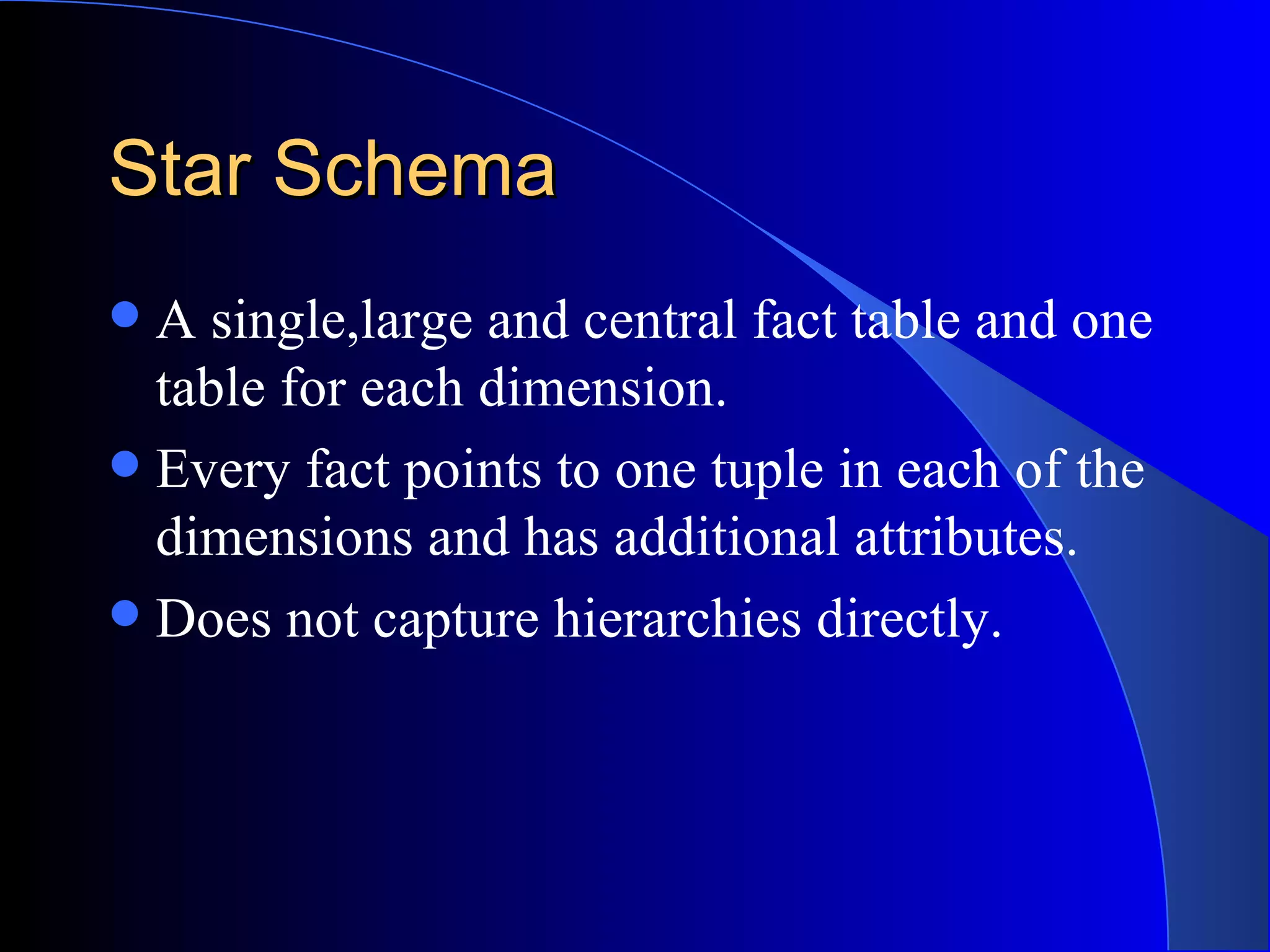 Star Schema A single,large and central fact table and one table for each dimension. Every fact points to one tuple in each of the dimensions and has additional attributes. Does not capture hierarchies directly. 