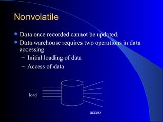 Nonvolatile <ul><li>Data once recorded cannot be updated. </li></ul><ul><li>Data warehouse requires two operations in data...