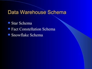 Data Warehouse Schema <ul><li>Star Schema </li></ul><ul><li>Fact Constellation Schema </li></ul><ul><li>Snowflake Schema <...