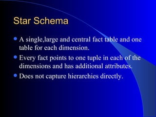 Star Schema <ul><li>A single,large and central fact table and one table for each dimension. </li></ul><ul><li>Every fact p...