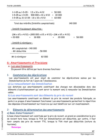 Prof Mr LAKHMIRI LA FISCALITE
Le Portail des Etudiants d’Economie fsjes-tanger.com
17
www.e-tahero.net
1-1-05 au 1-5-05 : 1.5 x 10 x 4/12 = 50 000
1-5-05 au 1-9-05 : 900 000 x 10 x 4/12 = 30 000
1-9-05 au 31-12-05 : 1.8 x 10 x 4/12 = 60 000
Total des intérêts (Intérêts comptabilisés) 140 000
- Intérêt fiscalement déductible :
(1M x 6% x 4/12) + (900 000 x 6% x 4/12) + (1M x 6% x 4/12)
= 20 000 + 18 000 + 20 000 = 58 000
- Intérêt à réintégrer :
Mt comptabilisé = 140 000
- Mt déductible - 58 000
Mt à réintégrer 82 000
6- Amortissements et Provisions
A- Les amortissements
Ils peuvent être définis par leurs diverses fonctions :
1- Constatation des dépréciations
Les amortissements ont pour objet de constater les dépréciations subies par les
Immobilisation du fait de l'usure de l'obsolescence.
a)-Le renouvellement des Immobilisation
Les dotations aux amortissements constituent des charges non décaissables donc des
éléments d'autofinancement qui vont servir le moment venu à renouveler les Immobilisation
usées.
b)-Les amortissements sont des éléments du prix de revient
Les amortissements constituent un élément du prix de revient des produits fabriqués, on
parle à ce propos d'amortissement fonctionnel. Les amortissements permettent la répartition
des dépenses d’investissement sur l’exercice qui veut bénéficier sur cet investissement.
2- Eléments de détermination des amortissements
a) Base d’amortissement :
la base d’amortissement est constituée par le prix de revient, on prend en considération le prix
de revient hors taxe, lorsque la TVA sur Immobilisation est déductible, par contre, il faut
tenir compte des prix de revient TTC, lorsque la TVA n’est pas déductible (voiture du
tourisme).
Remarque
 